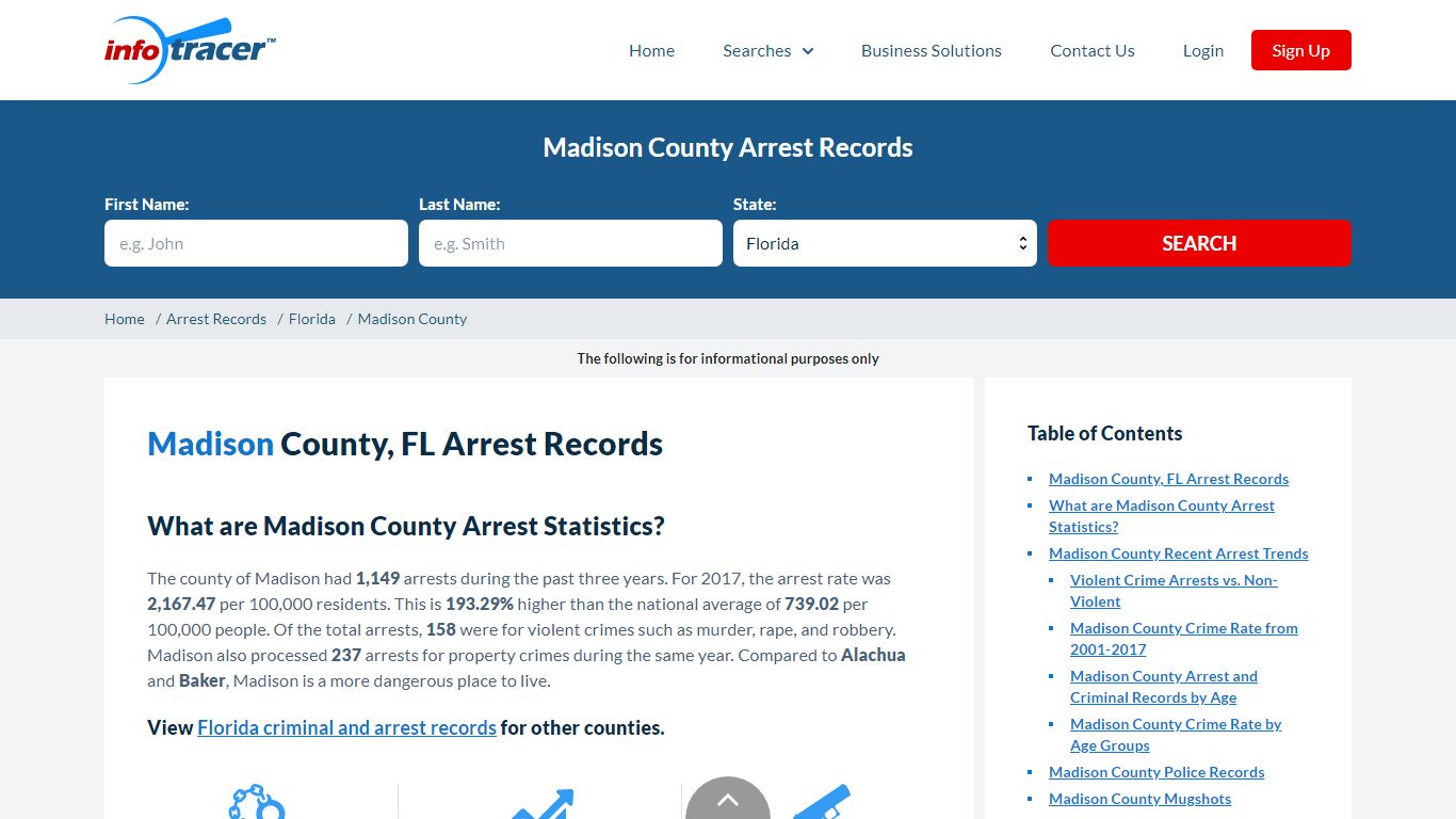 Madison County, FL Arrests, Mugshots & Jail Records - InfoTracer